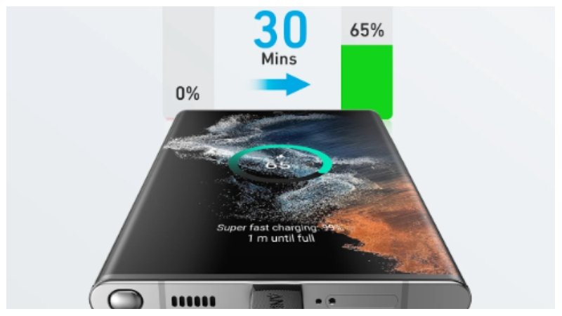 Cable Charge Samsung